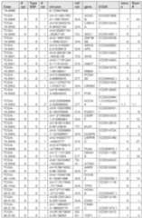 Figure imgf000209_0001