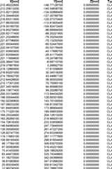 Figure DE102015221985A1_0101