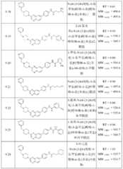 Figure BDA0000158631660001101