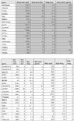 Figure imgf001024_0001