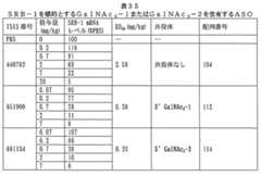 Figure 2023012548000694