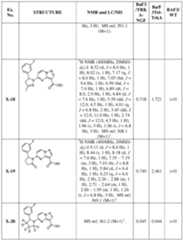 Figure imgf000115_0001
