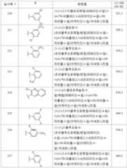 Figure 112018044991729-pat00094