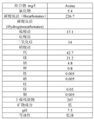 Figure BDA0000125894440000041