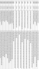 Figure imgf000114_0001