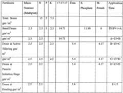 Figure imgf000032_0001