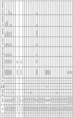 Figure imgf000072_0001