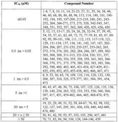 Figure imgf000317_0001
