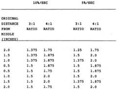 Figure imgf000029_0001