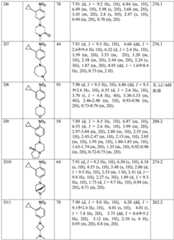 Figure BDA0003508720790001251