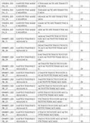 Figure imgf000697_0001