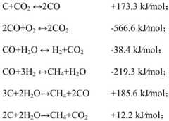 Figure BDA0003450623490000091