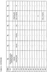 Figure imgf000030_0001