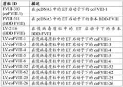 Figure BDA0001814810910001431