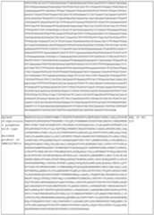 Figure imgf000120_0001