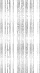 Figure BDA0002785795260003261