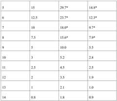 Figure BDA0002587572760000241