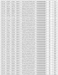 Figure imgf000401_0001