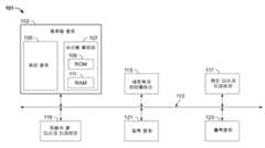 Figure P1020187000404