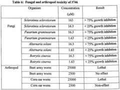 Figure imgf000059_0001