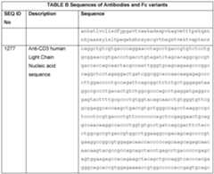 Figure imgf000076_0001