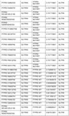 Figure imgf000372_0001