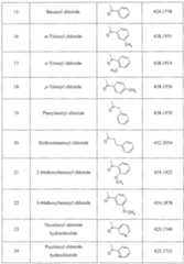 Figure imgf000055_0001