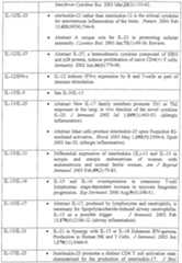 Figure imgf000287_0001