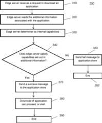 Figure GB2557615A_D0004