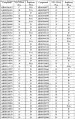 Figure imgf000321_0001