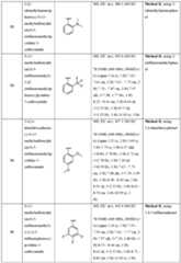 Figure imgf000088_0001