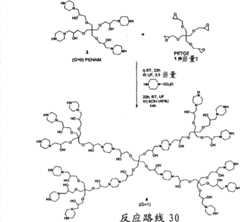 Figure S2005800492819D01111