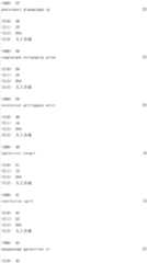 Figure IDA0000450153190000081