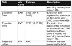Figure imgf000018_0001