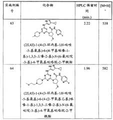 Figure GPA00001066806500681