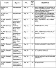 Figure imgf000068_0001