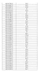 Figure 112108125-A0101-12-0316-165