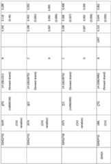 Figure imgf000344_0001