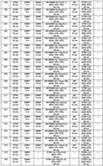 Figure imgf000168_0001