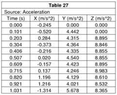 Figure imgf000200_0001