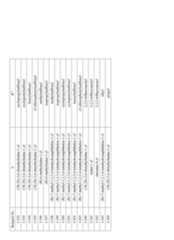 Figure imgf000036_0001