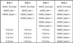 Figure BDA00001935223800251