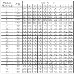 Figure 112005074570619-pat00001