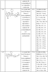 Figure imgf000127_0001