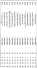 Figure imgf000095_0001