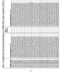 Figure imgf000231_0001