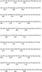 Figure IDA0004177795620000151