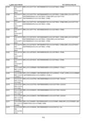 Figure imgf000513_0001