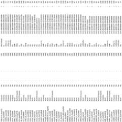 Figure imgf000166_0001