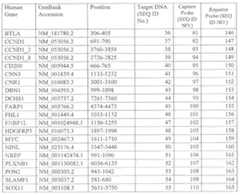Figure imgf000050_0001